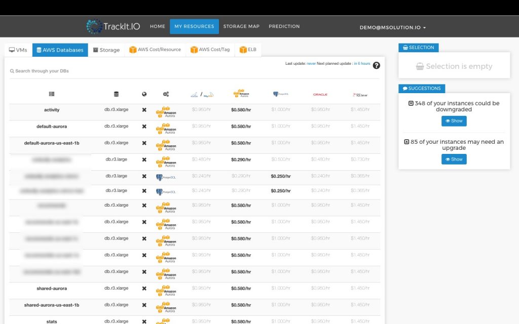 Databases tab provides a complete list of the databases deployed across all the cloud providers.