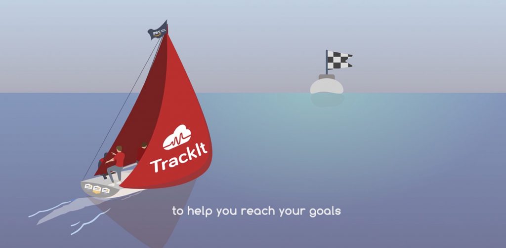 <strong>Creating Our First Company Introduction Video — The Process</strong> 1 Article 4 Schéma1