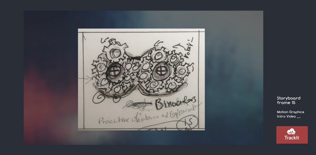 <strong>Creating Our First Company Introduction Video — The Process</strong> 3 connect visuals for video