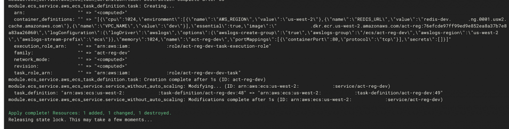 <strong>Building a CI/CD Workflow with CircleCI</strong> 9 Article 5 Schéma7