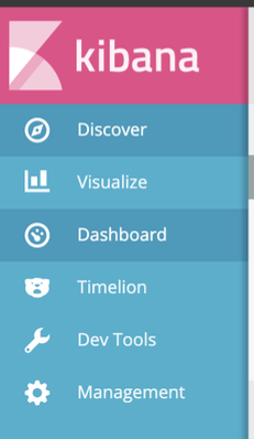 Monitor AWS with Elasticsearch & Kibana 2 Open Kibana to start