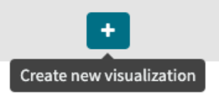 Monitor AWS with Elasticsearch & Kibana 5 Capture d’écran 2020 06 16 à 09.20.39