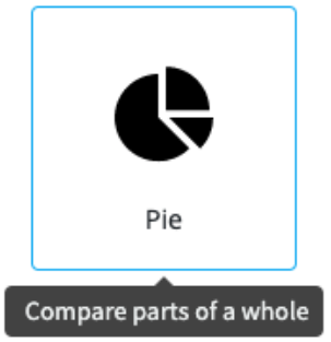 Monitor AWS with Elasticsearch & Kibana 6 Capture d’écran 2020 06 16 à 09.21.06