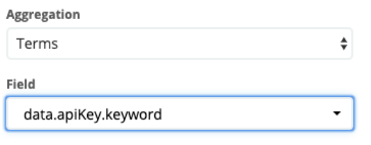 Monitor AWS with Elasticsearch & Kibana 18 Capture d’écran 2020 06 16 à 09.30.57