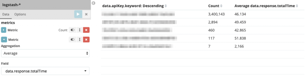 Monitor AWS with Elasticsearch & Kibana 21 Capture d’écran 2020 06 16 à 09.33.07