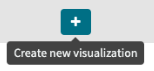 Monitor AWS with Elasticsearch & Kibana 22 Capture d’écran 2020 06 16 à 11.10.19