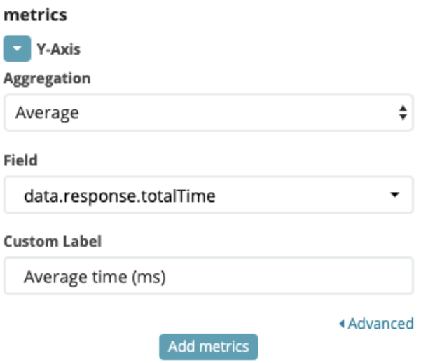 Monitor AWS with Elasticsearch & Kibana 25 Capture d’écran 2020 06 16 à 11.20.33