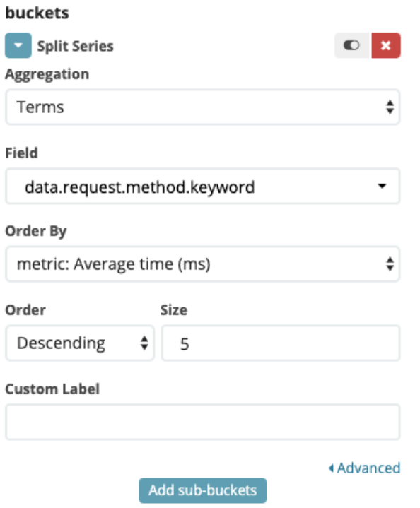 Monitor AWS with Elasticsearch & Kibana 30 Capture d’écran 2020 06 16 à 11.25.27