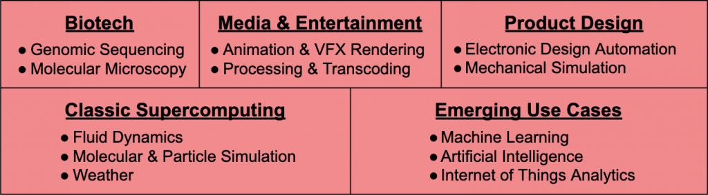 Capture d’écran 2020 06 16 à 12.25.41