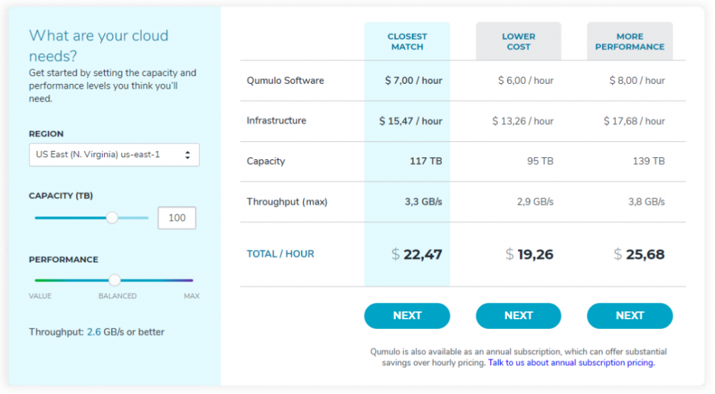 Client Case Study: Qumulo 1 Qumulo calculator