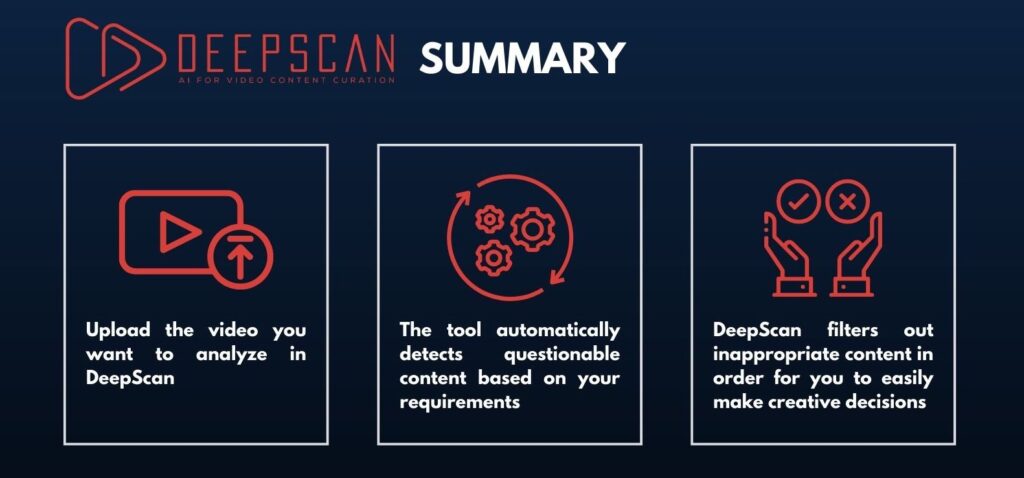 deepscan summary image