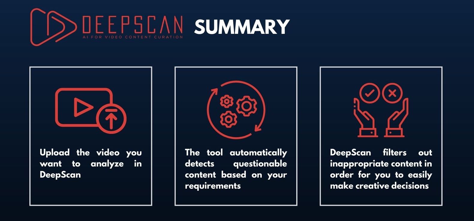 DEEPSCAN - TrackIt - Cloud Consulting & S/W Development