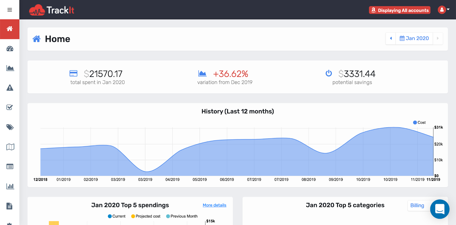 Screenshot 2020 01 20 06.36.49 1 TrackIt monthly spend 2 1