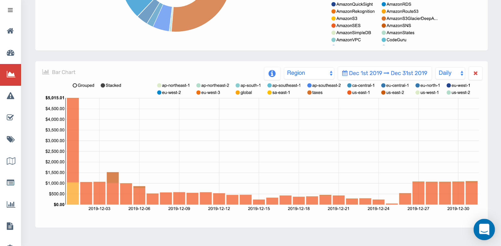 Screenshot 2020 01 20 06.40.48 Trend Analysis 1