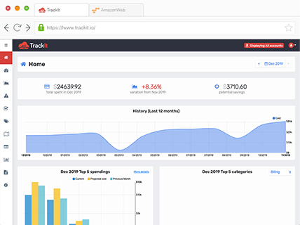 cost management app tags