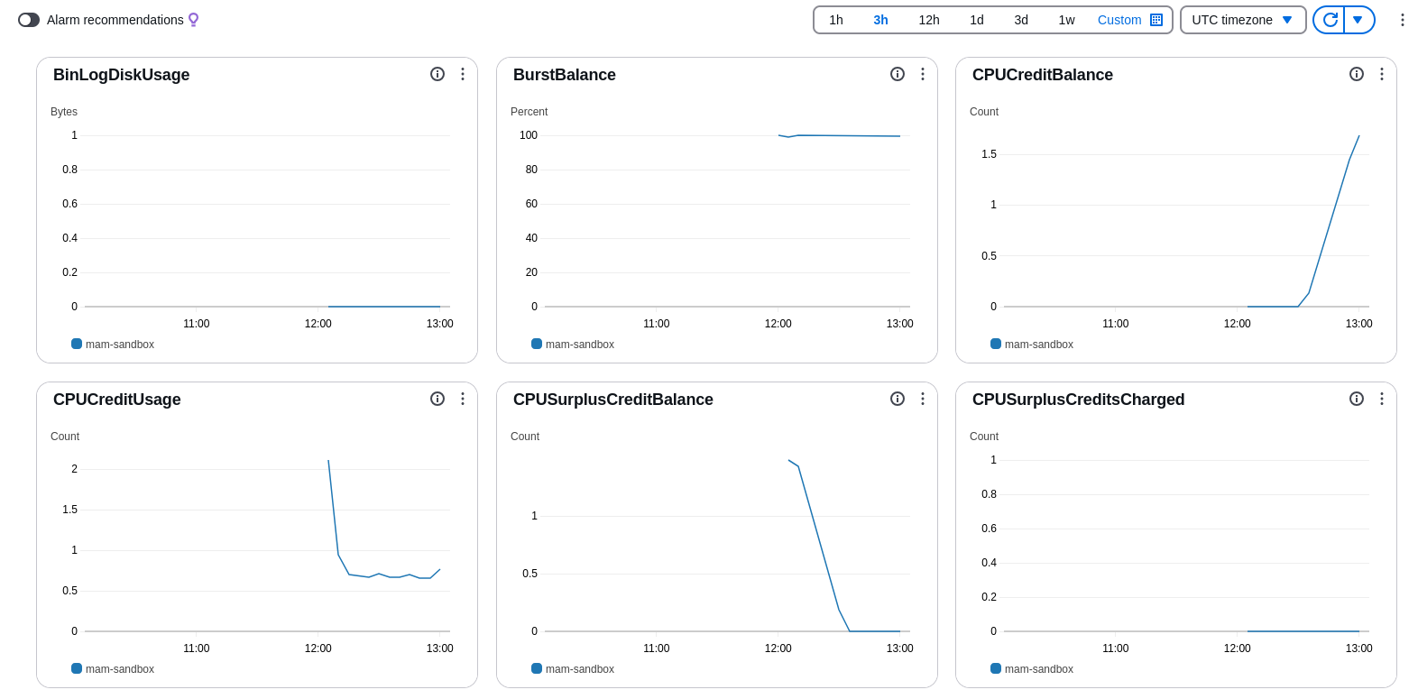 Scaling Media Asset Management with Kubernetes: Deploying a MAM for Production on Amazon EKS 1 AD 4nXc1aOozEyMT4 OXqpCLgDyRMX MuUtvj93UPS2iankAG3DNnVjG5XCi6umh4uUQMZO2ZIwSayB2yWGxwIa313BLmKNExh1AR0N0OHpdtrqK4 lrkrSaoRUM WQ49 MZdhlcYWvI