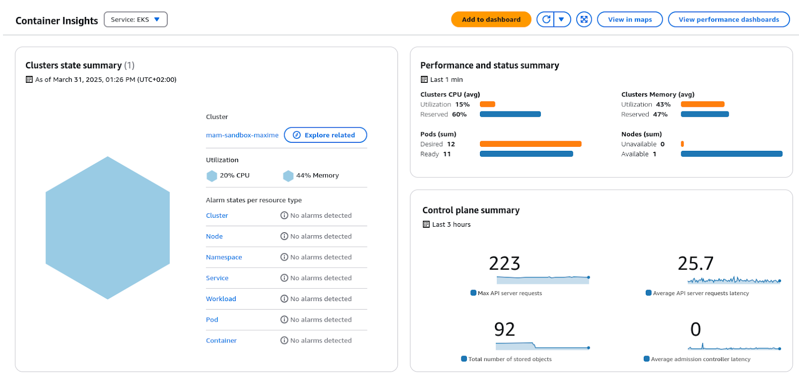 Scaling Media Asset Management with Kubernetes: Deploying a MAM for Production on Amazon EKS 2 AD 4nXcRO3V7m07Ul796CpiWCTwoU2iwXM77Ya35Xxa806H8scGlgYowwblIC5bJiDo5X8NjHEpmGMzhsHgGDZjbkKF86NU70CwnOC1AG TjznVXkIk