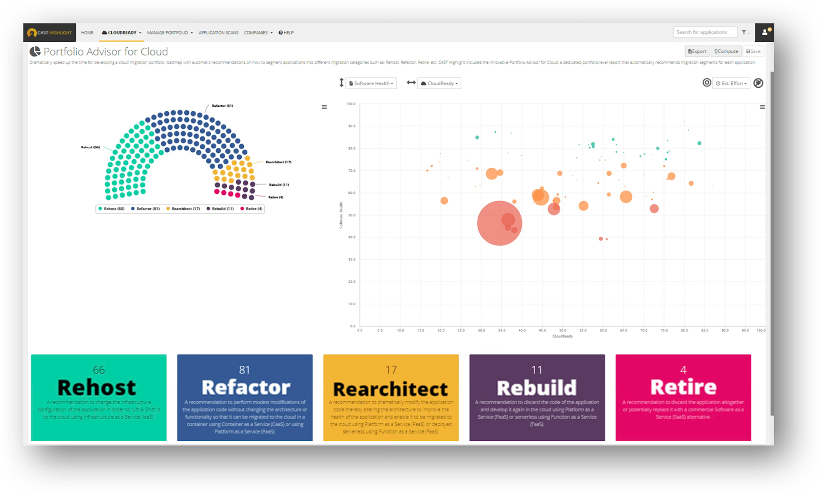 How TrackIt Uses CAST Highlight to Accelerate Your AWS Cloud Migration Journey 2 AD 4nXdDr3mFGy brRHtFdm xYFncXhKQoTpgtfYwZVGJYn633sszIolYGXssjHrjmkZC5RZxvNnbv2ucYFFBlvdJ9SzQ0rQFBP8kXO