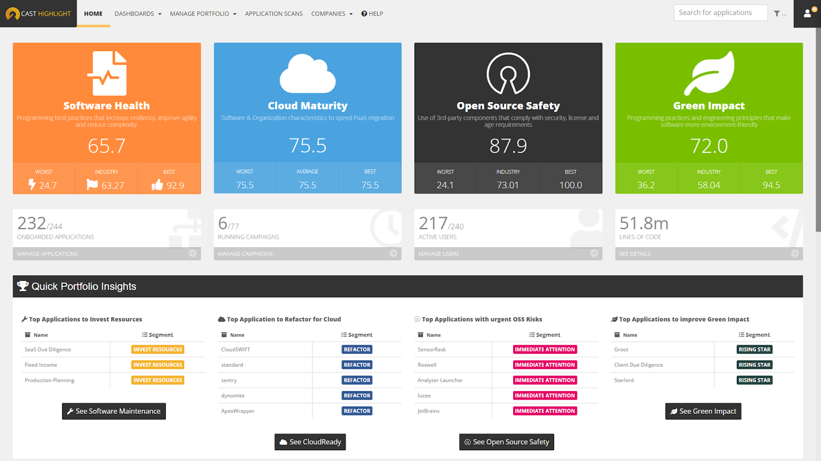 How TrackIt Uses CAST Highlight to Accelerate Your AWS Cloud Migration Journey 1 AD 4nXf25B8PyiuGVuzs6zikjwoE41duAKdiA8 73ipZOzHLPM10ypaZwfbUDFkj39nEfEknukn3ub7acM9GvTVb3fJaj1UlVpnE5LwLxSNmKrdXyGGFYQ Hc5ghzlViOqPLZBB7Tg