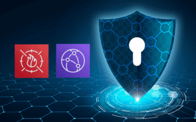 Implementing CAPTCHA and Challenge-Based Protection with AWS WAF and CloudFront