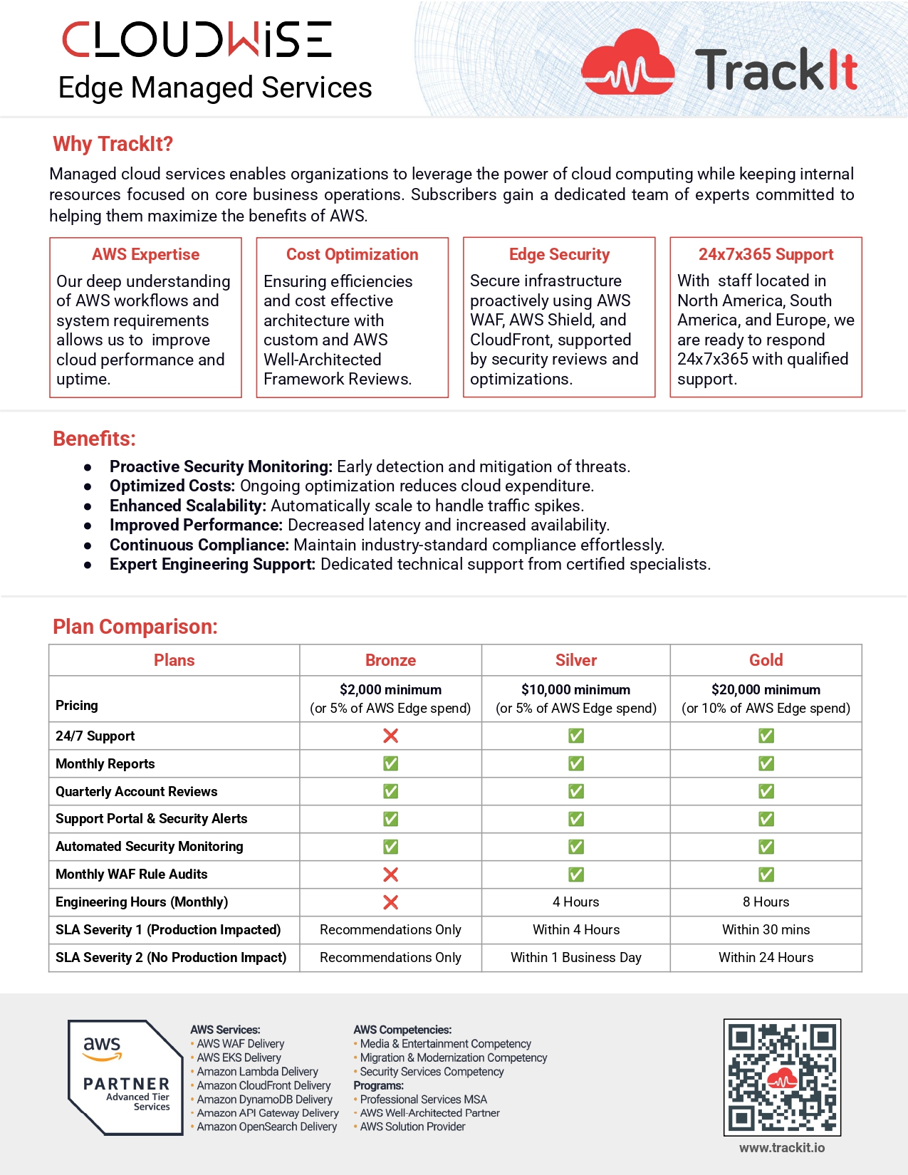 TrackIt - Cloudwise Managed Edge Services One Pager_page-0001 TrackIt Cloudwise Managed Edge Services One Pager page 0001