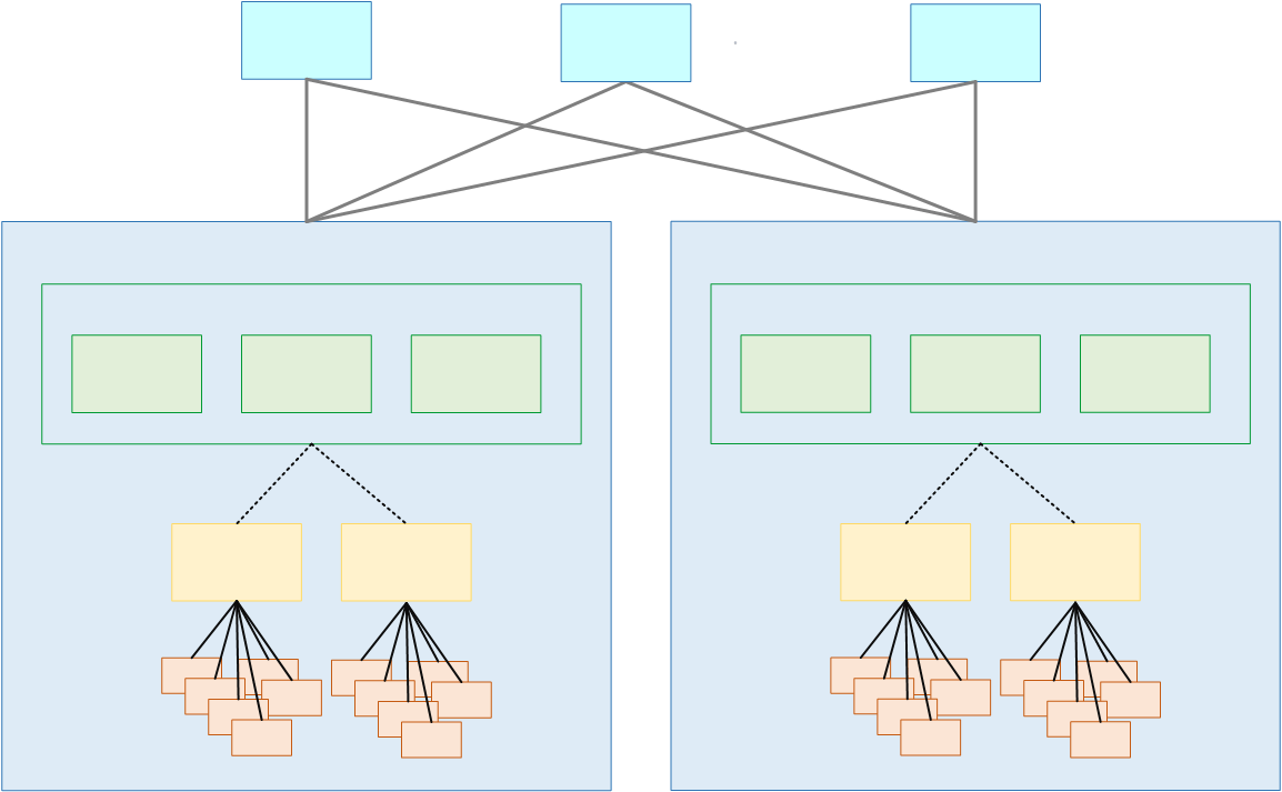 Live Video Encoding with AWS: Elemental MediaLive vs. MediaLive Anywhere 1