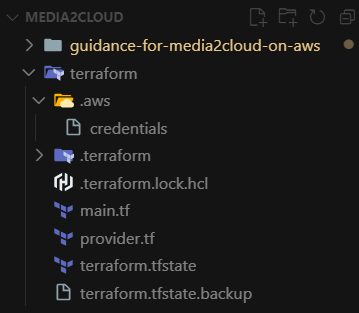 Deploying AWS Media2Cloud with Terraform 5 image 15